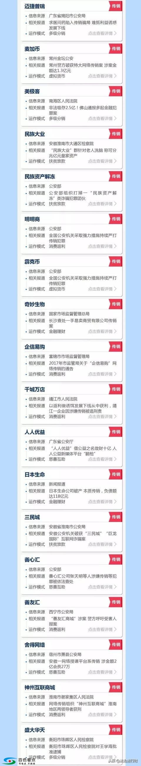 这些都是传销！公安部曝光最新名单！ 这些,都是,传销,公安,公安部