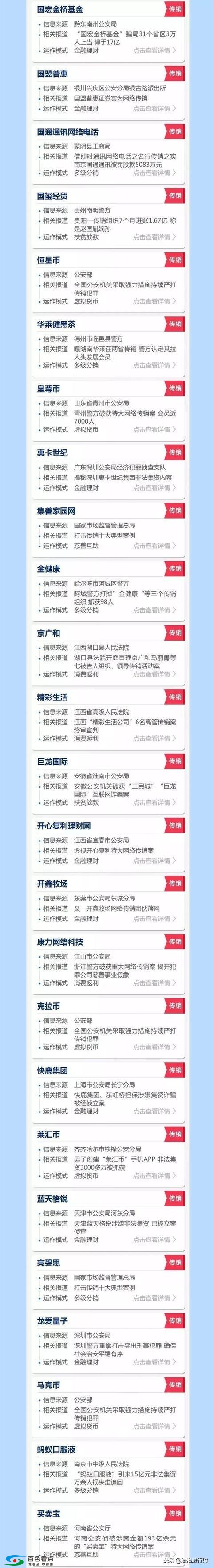 这些都是传销！公安部曝光最新名单！ 这些,都是,传销,公安,公安部