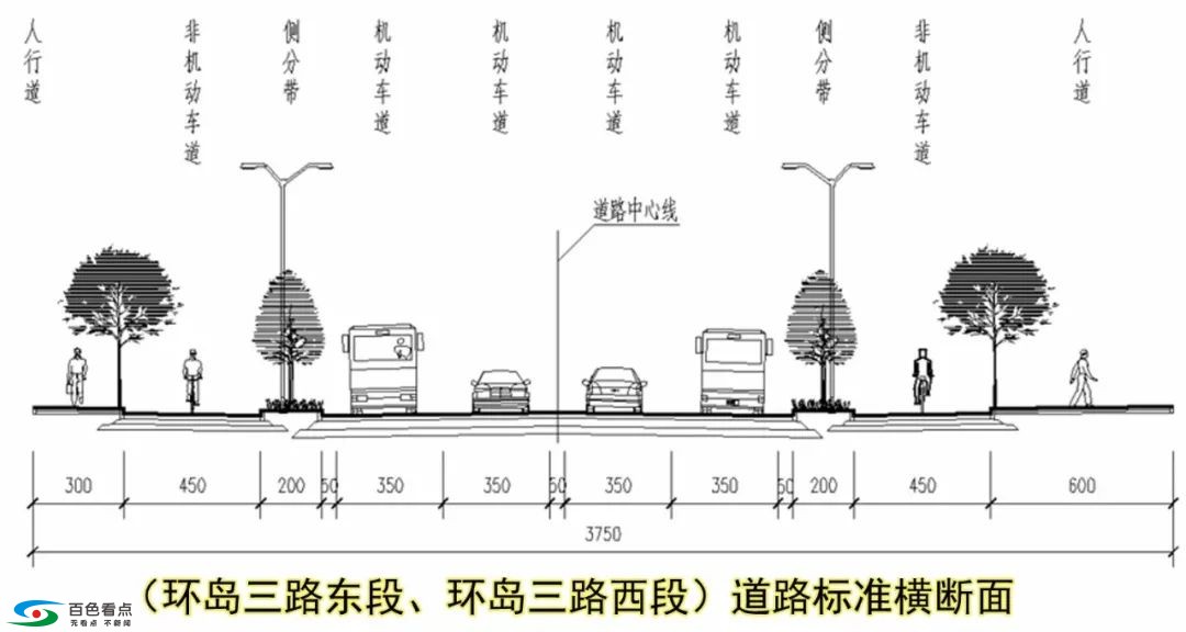 百色环岛三路规划曝光，将连通竹洲大桥至龙旺大桥沿河... 百色,色环,环岛,三路,规划