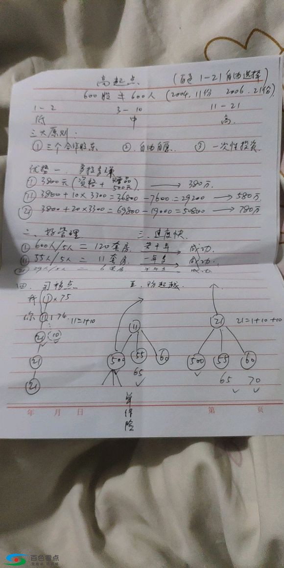 百色某传销内部资料曝光，团伙经常在半岛“开展活动&quot; 百色,传销,内部,内部资料,资料