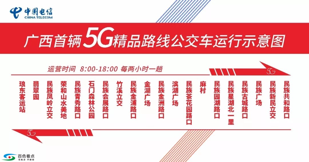 5G来了!南宁开通全国首个5G SA商用版城市核心区试验网 来了,南宁,宁开,开通,全国