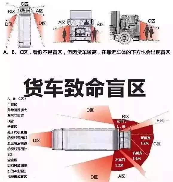 百色德保发生交通事故 女子遭碾压身亡 百色,德保,保发,发生,交通