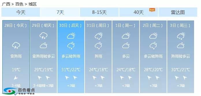 百色暴雨+“妖风”，大树被连根拔起，大棚被刮倒…… 百色,暴雨,妖风,大树,连根