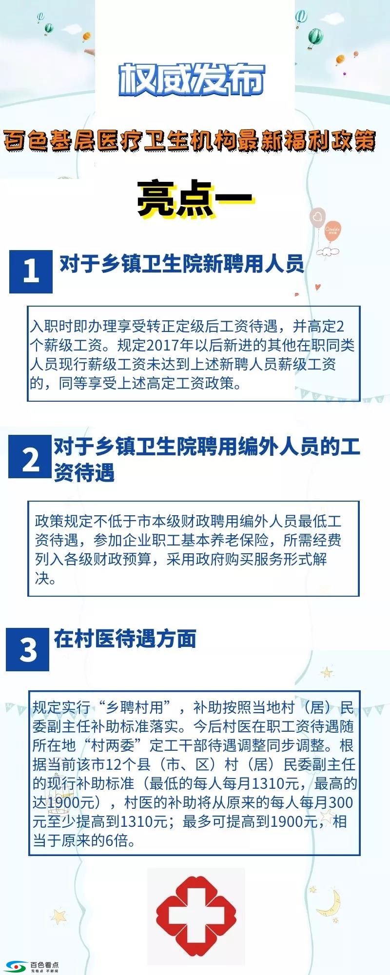 新政策来啦！福利大大大提高！在百色当村医更有吸引力！ 新政,政策,来啦,福利,大大