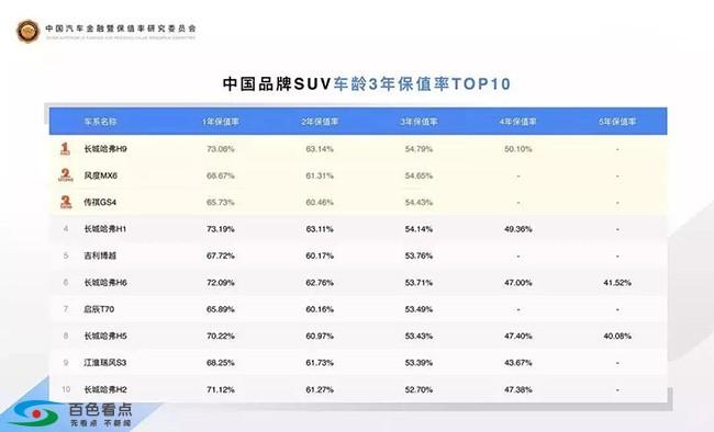 百色森海：提前五一惠 哈弗神车至高钜惠2.8万 最低6.6万起 百色,森海,提前,五一,哈弗