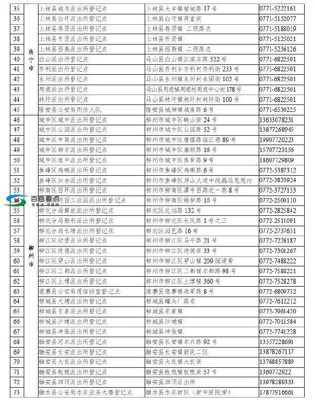 百色“e租宝”案集资参与人注意！速到这里去信息核实登记 百色,集资,参与,参与人,注意