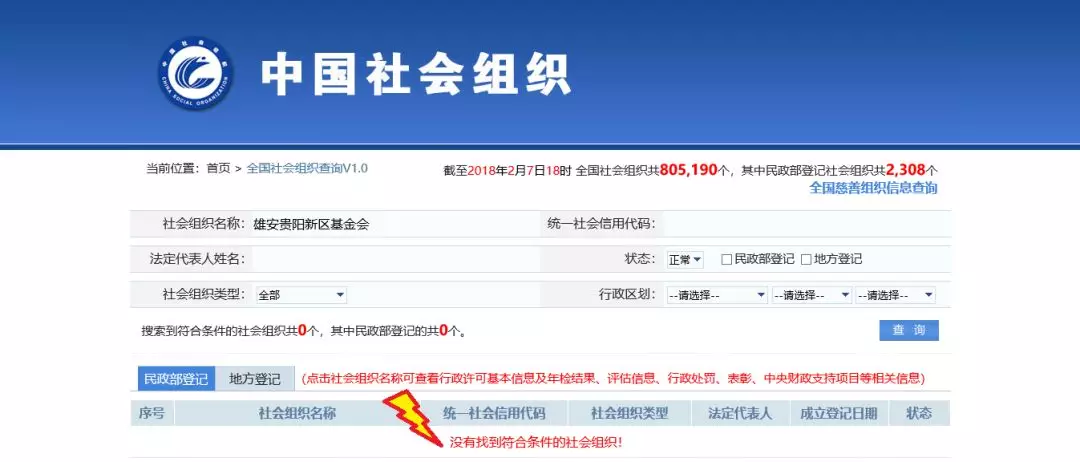 广西这些社会组织是非法的，百色人千万别被骗了！ 广西,这些,社会,社会组,社会组织