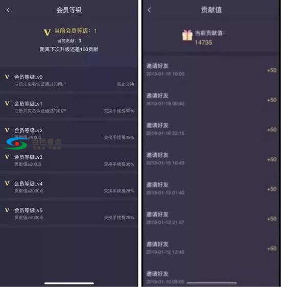 火遍百色朋友圈的【趣步App】涉嫌传销被查除！ 百色,朋友,朋友圈,app,涉嫌