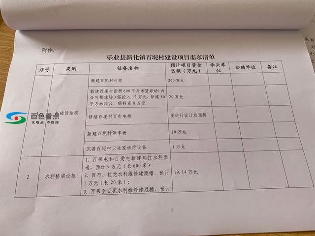 百坭村新任第一书记接棒文秀：未走完的长征路，替她走完 新任,第一,第一书记,一书,书记