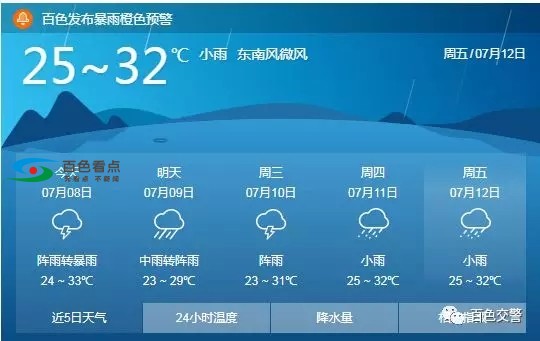 暴雨倾盆，凌云乐业交警为你守候！ 暴雨,倾盆,凌云,云乐,乐业