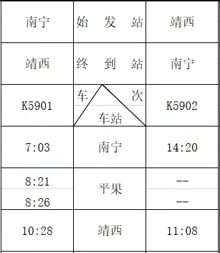 百色人民速看，暑假期间，这些热门方向又加开列车啦！ 百色,百色人,人民,暑假,假期