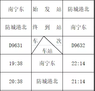 百色人民速看，暑假期间，这些热门方向又加开列车啦！ 百色,百色人,人民,暑假,假期