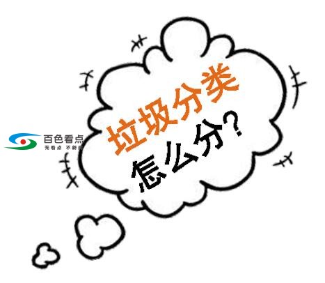 百色市垃圾分类来了！市本级、田阳县、凌云县年首批启动 百色,百色市,垃圾,垃圾分类,分类