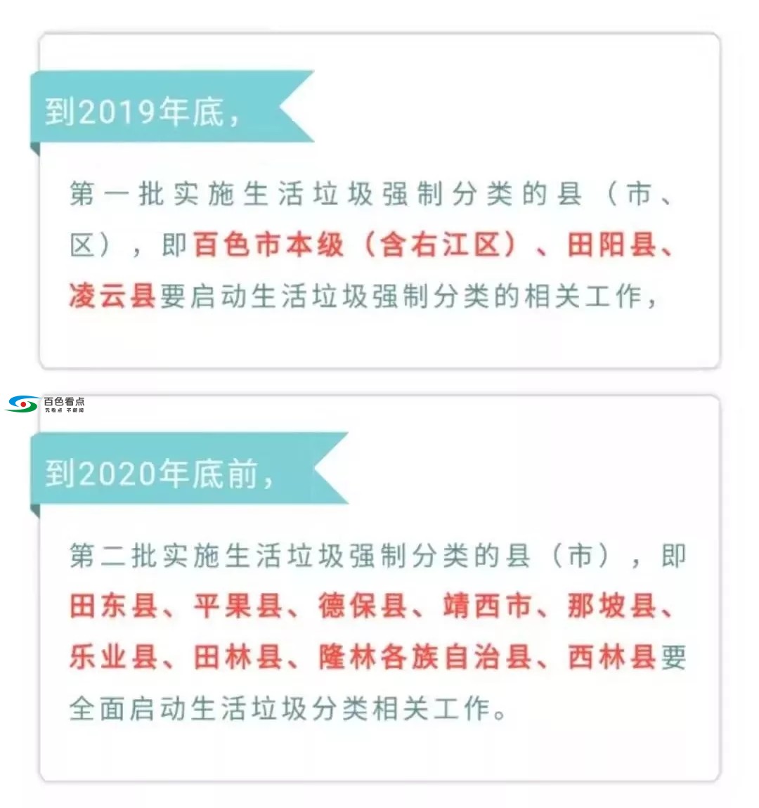 来了来了，百色的分类垃圾来了！“你是什么垃圾？” 来了,百色,色的,分类,垃圾