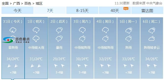 雨雨雨！台风将至百色迎来强降雨，周末要报销了 雨雨,台风,风将,将至,百色