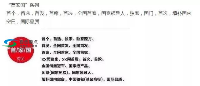 百色地产投资公司无视广告法 坐等市工商局上门吧 百色,地产,地产投资,投资,投资公司