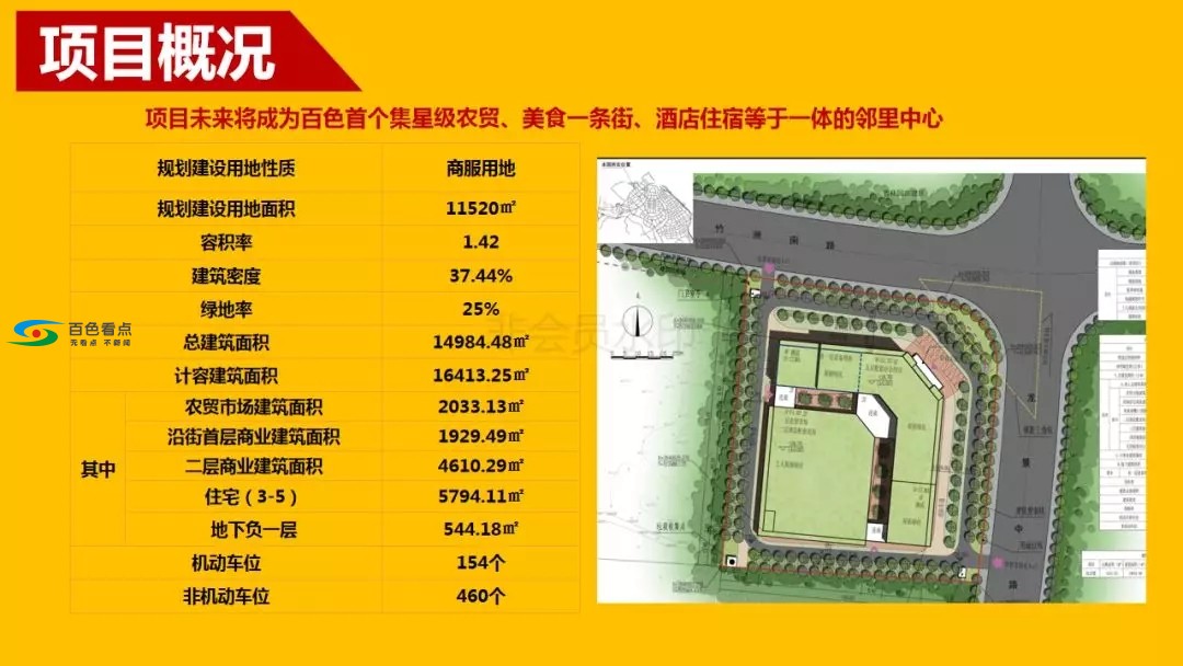 百色竹洲商业广场即将呈现！少量金铺交1万抵5万 百色,竹洲,商业,商业广场,广场