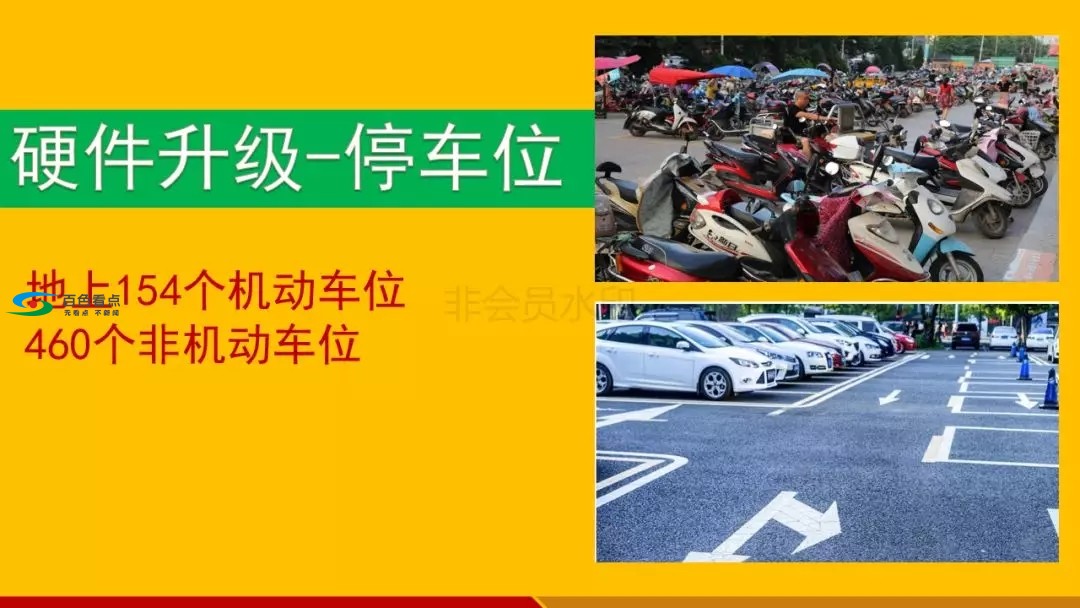 百色竹洲商业广场即将呈现！少量金铺交1万抵5万 百色,竹洲,商业,商业广场,广场