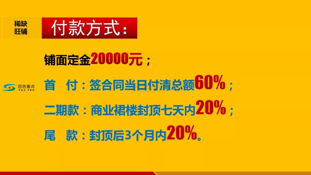 百色竹洲商业广场即将呈现！少量金铺交1万抵5万 百色,竹洲,商业,商业广场,广场