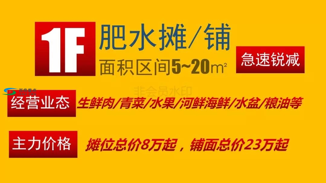 百色竹洲商业广场即将呈现！少量金铺交1万抵5万 百色,竹洲,商业,商业广场,广场