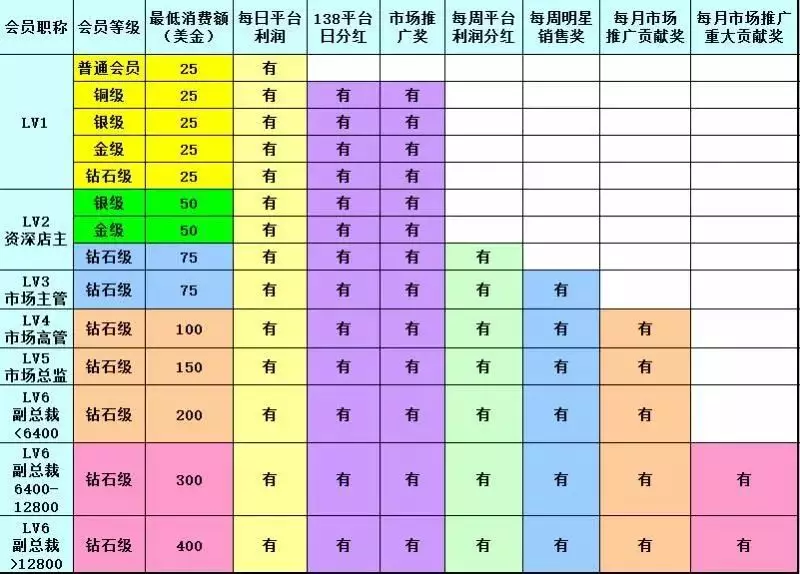 平果警方抓住2名“云集品”传销骨干，下线达2600多人.. 平果,警方,抓住,2名,云集