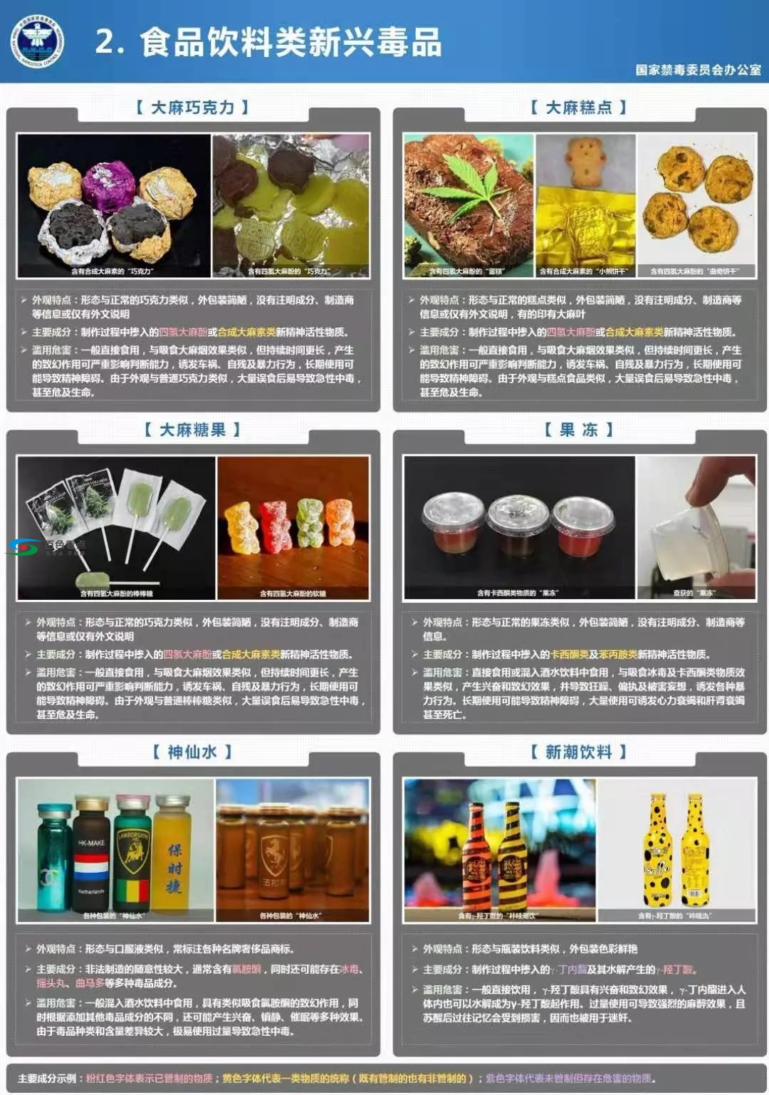 百色靖西：多名男女酒店开房喝奶茶被抓，新型毒品太可怕 百色,靖西,多名,男女,女酒