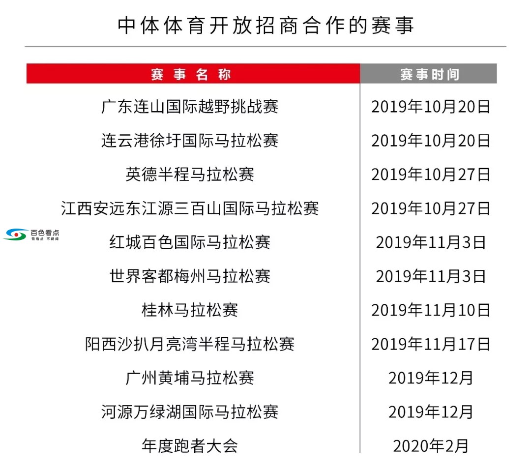 有一段历史，叫百色；有一场盛事，叫百马！ 历史,百色,盛事,百马,千姿