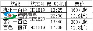 百色直飞杭州、丽江！约1小时50分航程便可抵达…… 百色,直飞,杭州,丽江,1小时