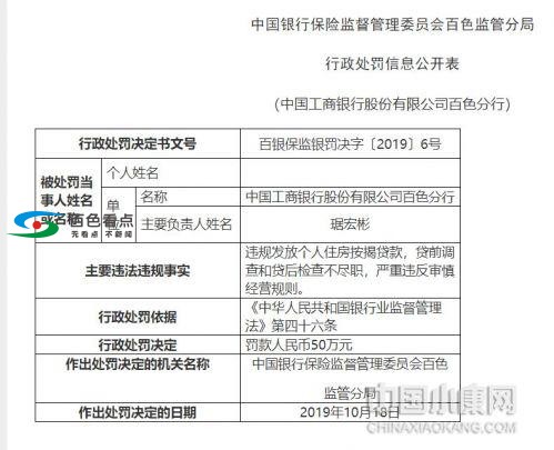 中国工商银行百色分行多宗违规行为被罚50万元 中国,中国工商银行,国工,工商,工商银行