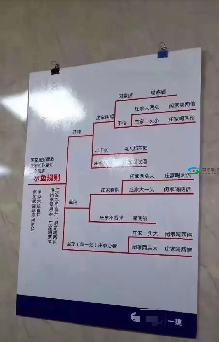 不要小看这张图，直接拉动了广西的经济！ 不要,小看,张图,直接,拉动