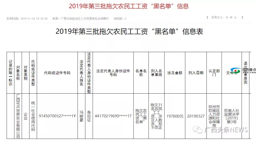 关乎百万人的工资！广西对欠薪出手了，要这样做…… 关乎,百万,万人,工资,广西