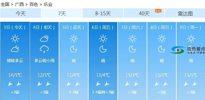 百色这两县迎来今冬第一场雪，是你家乡吗？ 百色,迎来,来今,今冬,第一