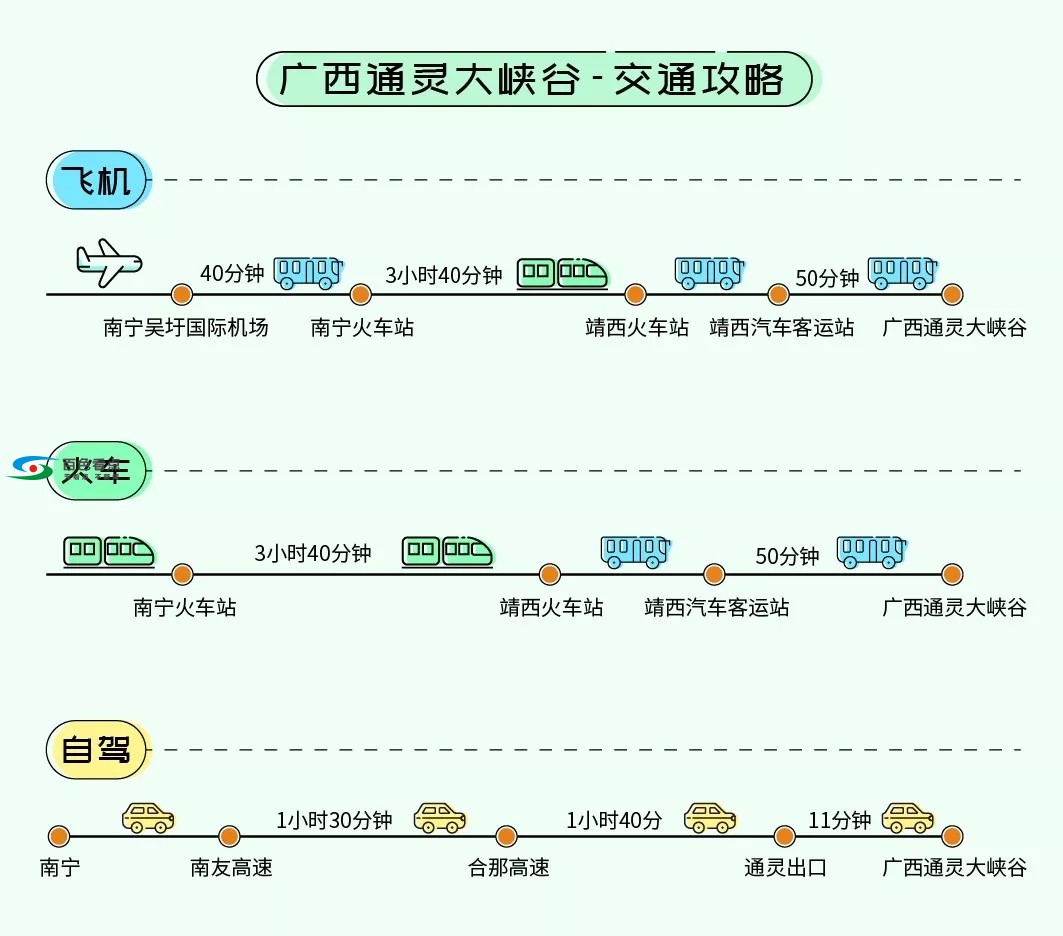 新年日历∣2020通灵大峡谷与你的独家记忆 新年,日历,2020,通灵,通灵大峡谷