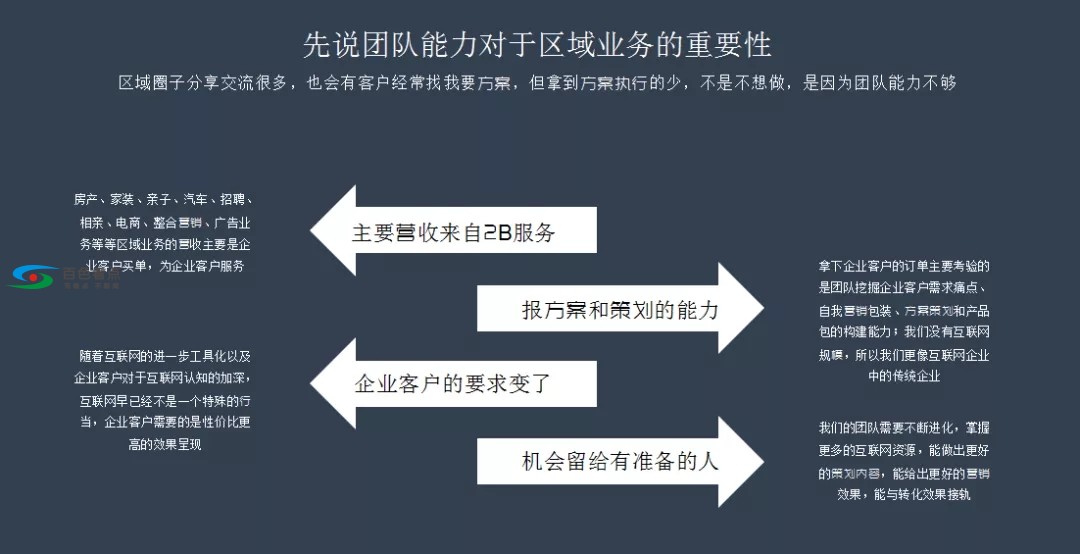 全国区域互联网行业大会APP内容专场 KAN创始人刘疯子现场分享 全国,全国区,区域,互联,互联网