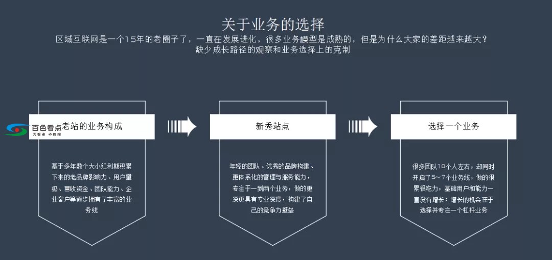 全国区域互联网行业大会APP内容专场 KAN创始人刘疯子现场分享 全国,全国区,区域,互联,互联网