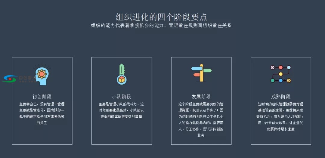 全国区域互联网行业大会APP内容专场 KAN创始人刘疯子现场分享 全国,全国区,区域,互联,互联网