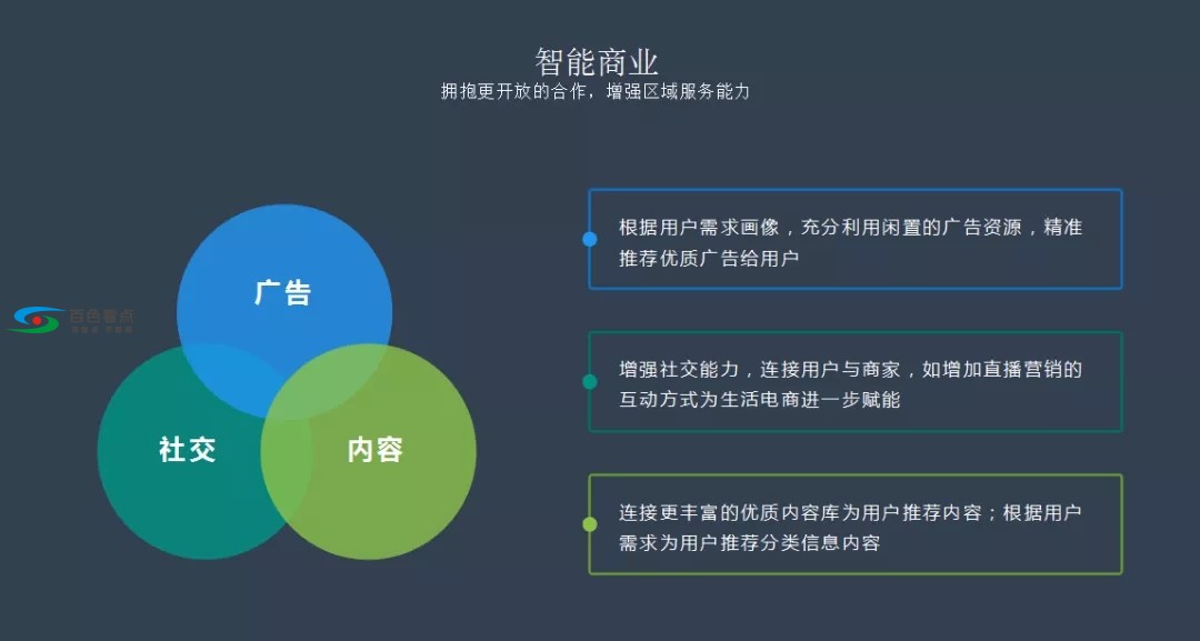 全国区域互联网行业大会APP内容专场 KAN创始人刘疯子现场分享 全国,全国区,区域,互联,互联网