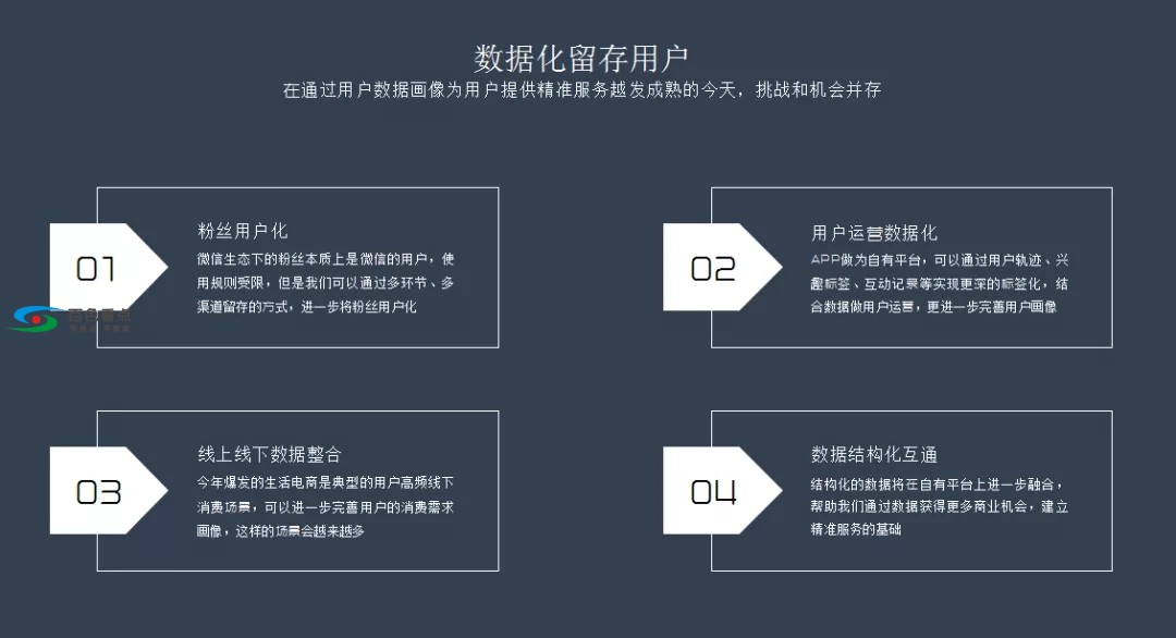 全国区域互联网行业大会APP内容专场 KAN创始人刘疯子现场分享 全国,全国区,区域,互联,互联网