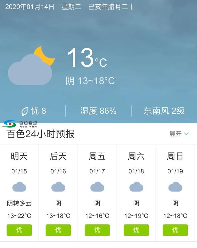 天气快讯！广西百色明天15日起未来五天天气预报 天气,快讯,广西,广西百色,西百