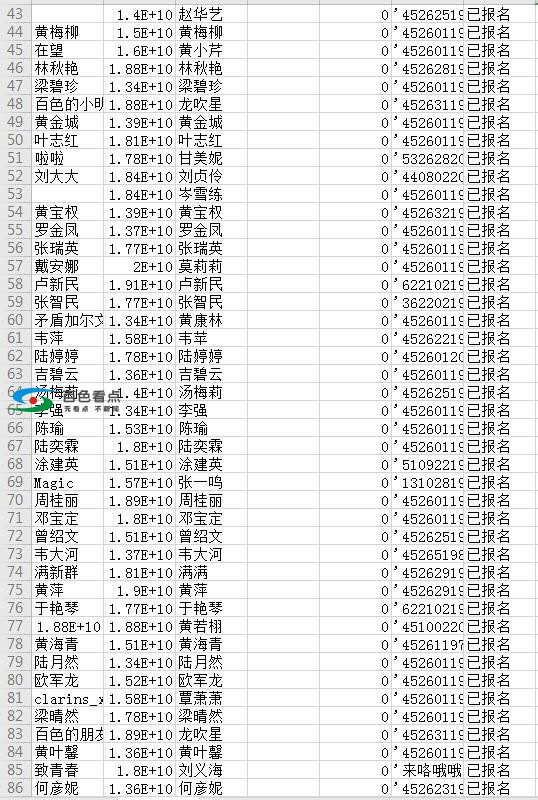 百色看点：21号成功预约口罩的100位名单公示 百色,看点,21号,成功