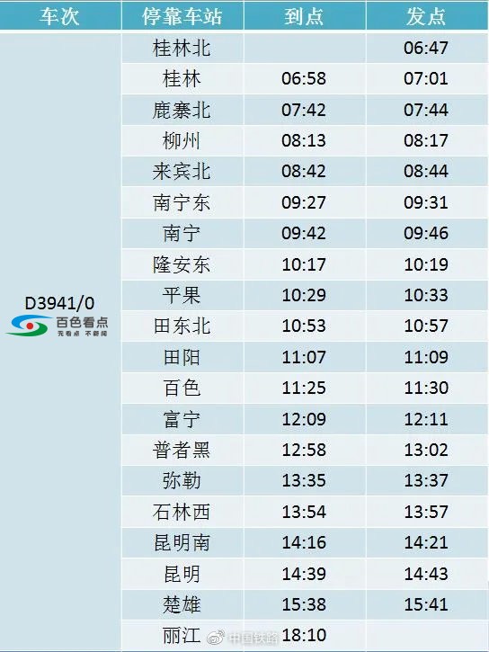 4月10日起这些列车开行有变化：涉及玉林、南宁、百色 4月,4月10,4月10日,10日