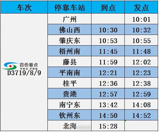 4月10日起这些列车开行有变化：涉及玉林、南宁、百色 4月,4月10,4月10日,10日