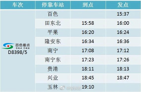 4月10日起这些列车开行有变化：涉及玉林、南宁、百色 4月,4月10,4月10日,10日