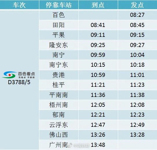 4月10日起这些列车开行有变化：涉及玉林、南宁、百色 4月,4月10,4月10日,10日