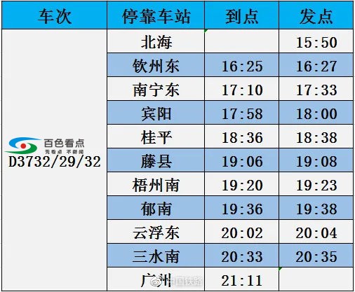 4月10日起这些列车开行有变化：涉及玉林、南宁、百色 4月,4月10,4月10日,10日