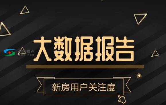 百色房产网分析百色地区3月新房网友关注度 百色,房产,房产网,分析,百色地区