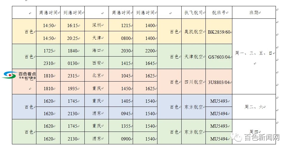 5月3日起，百色巴马机场航班时刻将有变化，涉及5个城市 5月,5月3,5月3日,3日,百色