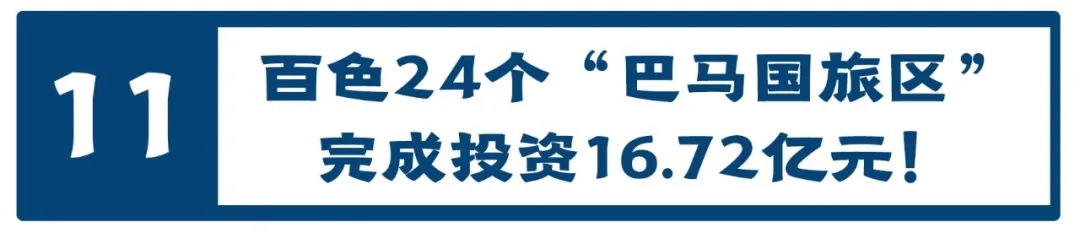 百色发展改革的春天来了 百色,发展,发展改革,改革,春天