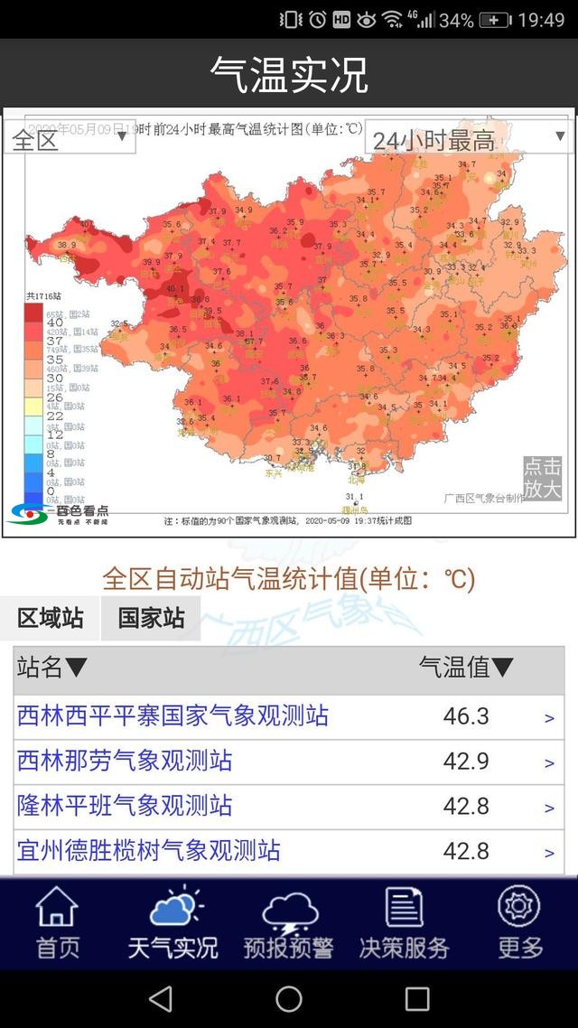 百色市连续5天40℃高温天，！9日最高温达46.3℃！ 百色,百色市,连续,5天