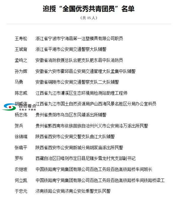 追授！百色工务段两位铁路勇士在列，最小年仅22岁 追授,百色,工务,工务段,两位